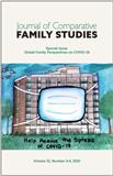 Journal Of Comparative Family Studies