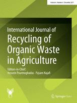 International Journal Of Recycling Of Organic Waste In Agriculture